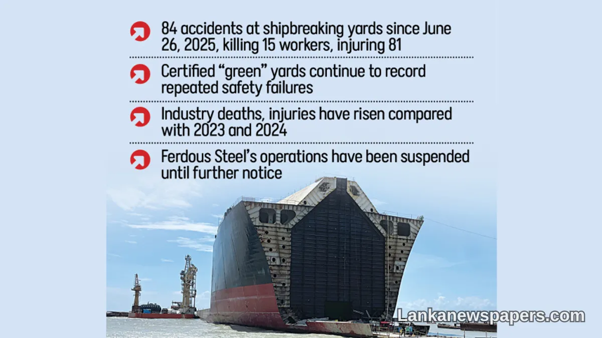 Bangladesh's Shipbreaking Industry: Green Certifications Mask a Deadly Reality for Workers
