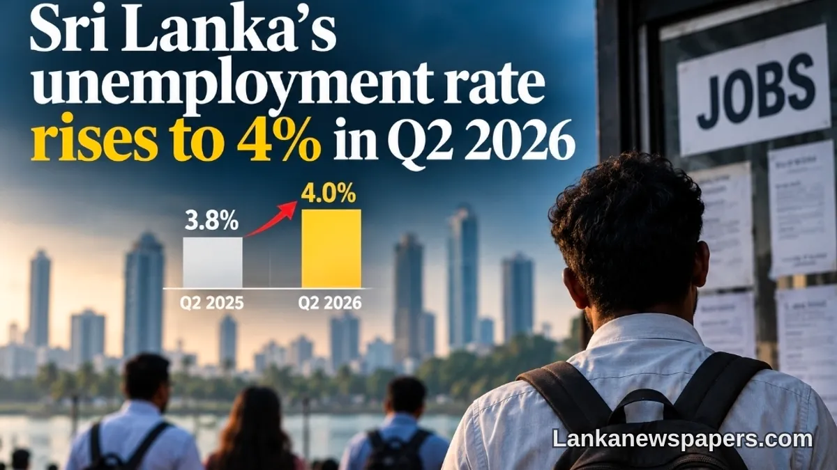 Sri Lanka's Jobless Rate Climbs to 4% in Second Quarter of 2026