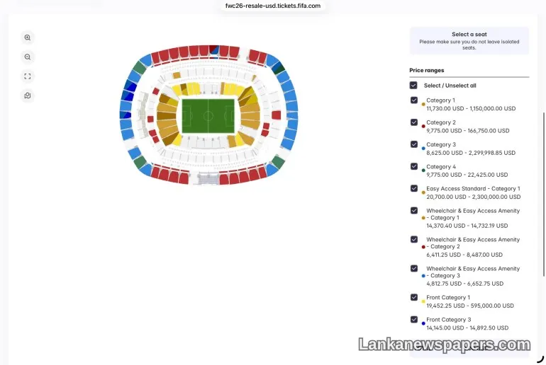 World Cup Final Tickets Soar Past $2.3 Million on FIFA's Official Resale Platform