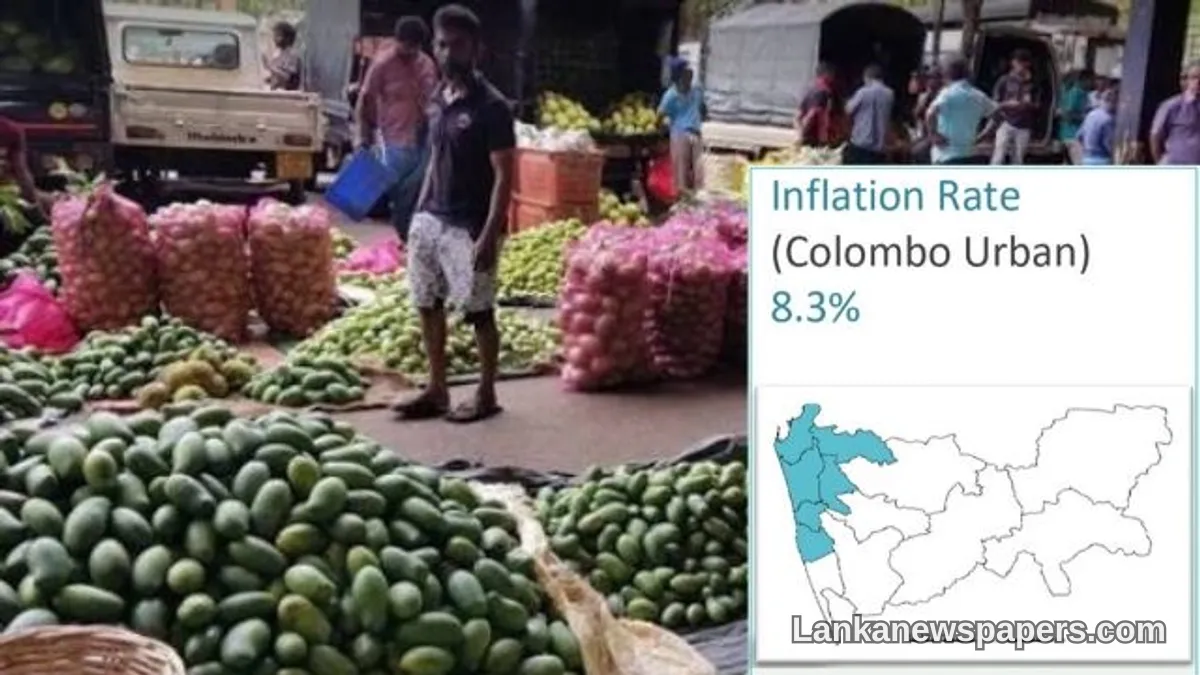 Colombo Inflation Climbs to 8.3% in October, CCPI Data Shows