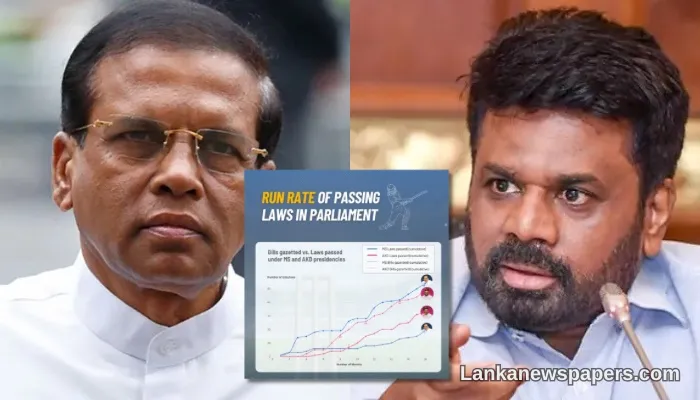 UNP Challenges Think-Tank Report Comparing Legislative Output Under Sirisena and Dissanayake