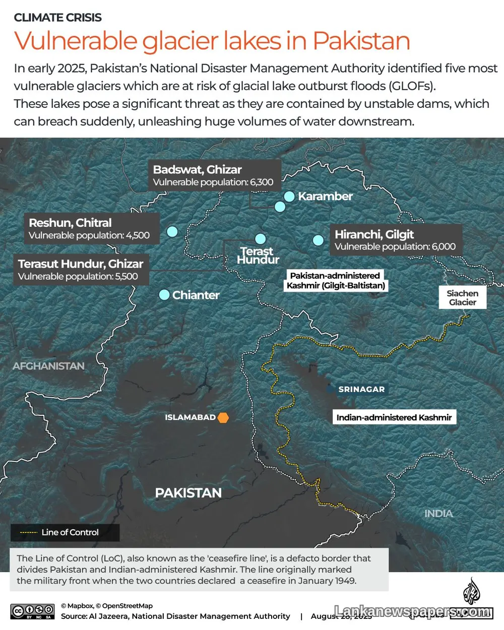 Pakistan Braces for Dangerous Weather as Disaster Authority Declares Nationwide Alert