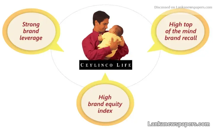 Ceylinco Life posts net profit of Rs. 6 bn