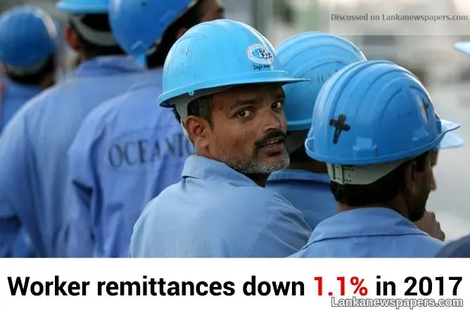 Worker remittances down 1.1% in 2017