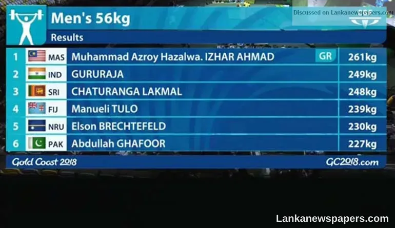 Sri Lanka wins first medal at 2018 CWG