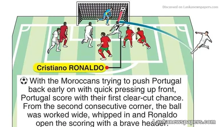 Ronaldo header knocks Morocco out of WC