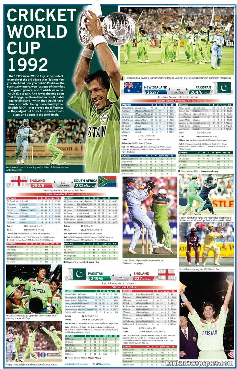 Cricket World Cup 1992