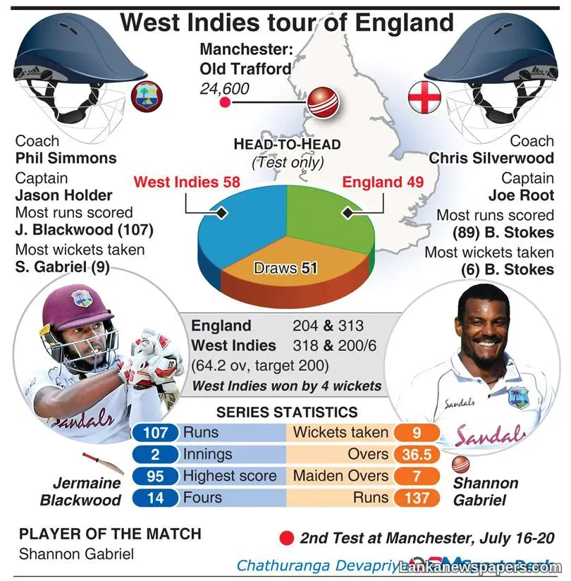 LNP - Root returns as England drop Denly, Holder says history can wait