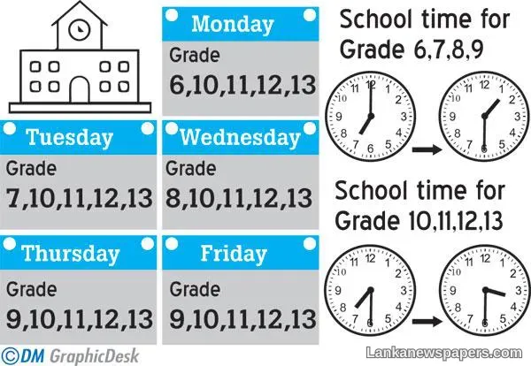 All schools to start from August 10 under several stages: Edu. Ministry