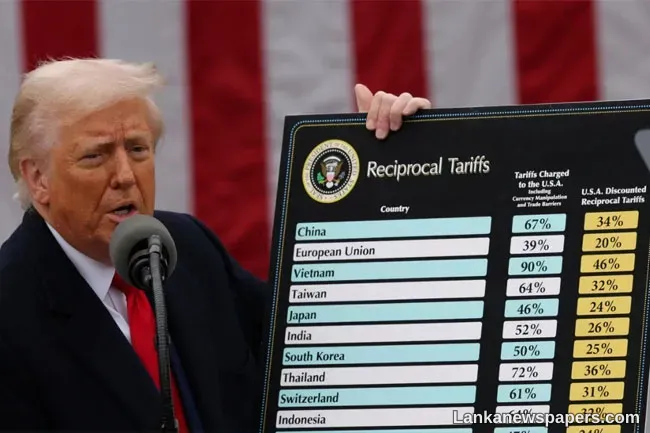LNP - Donald Trump reduces tariff on Sri Lanka to 20%, New tariffs go into effect from Aug 7