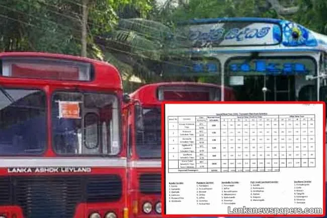 Special transport plan launched for Sinhala and Tamil New Year period