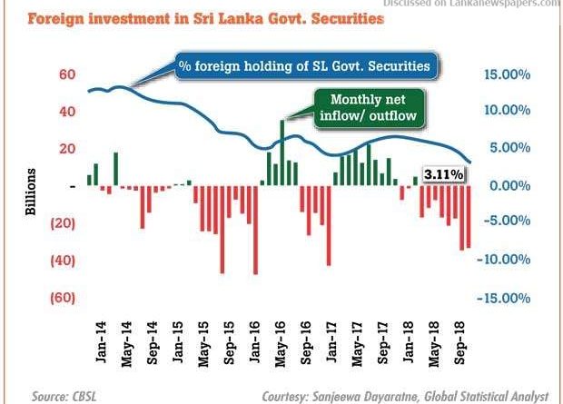 image 1548652813 5dd45affe6 in sri lankan news