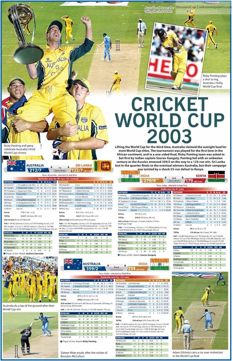 Cricket World Cup 2003