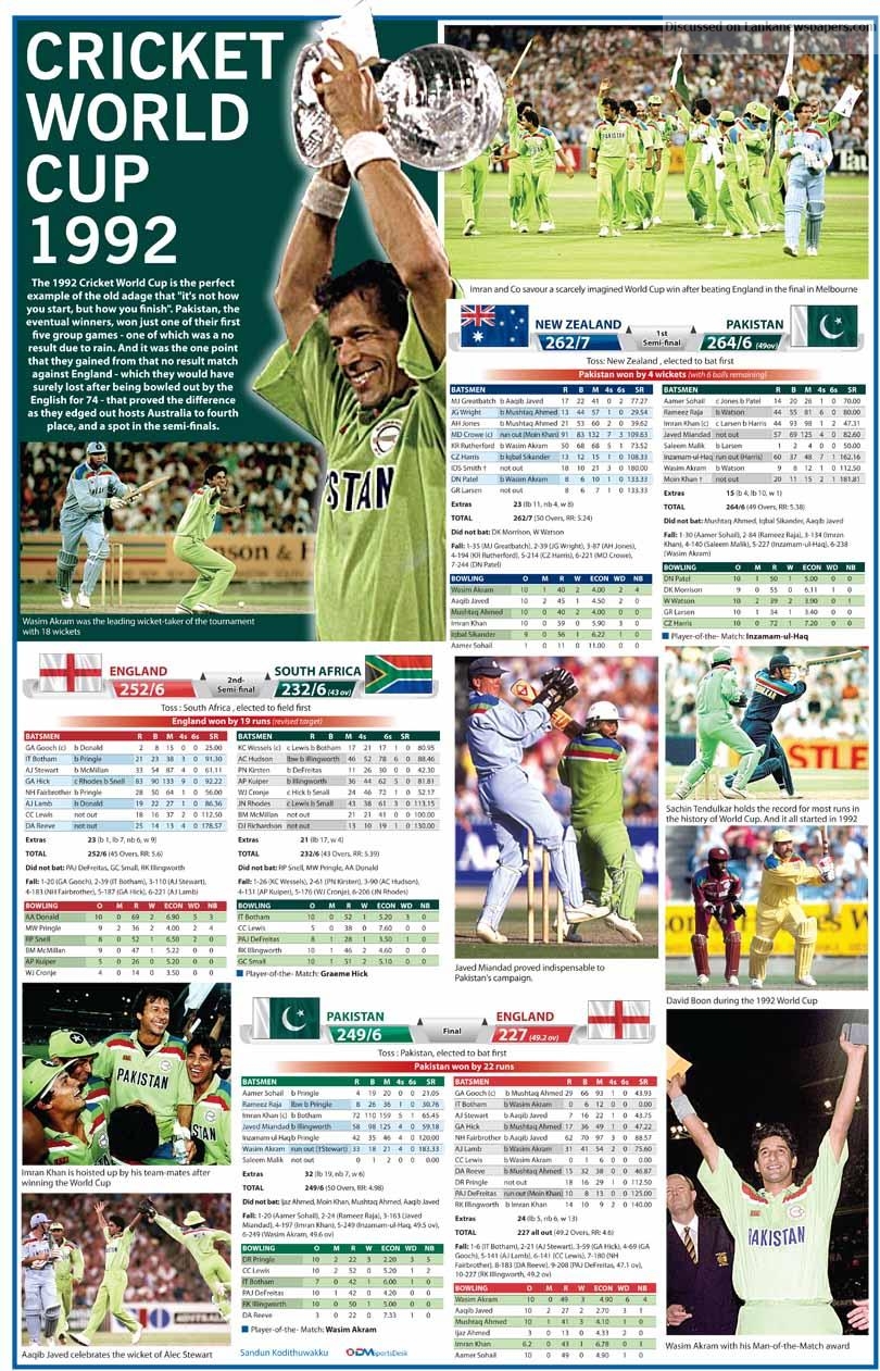 Cricket World Cup 1992
