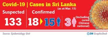 image d4ea017a5c in sri lankan news