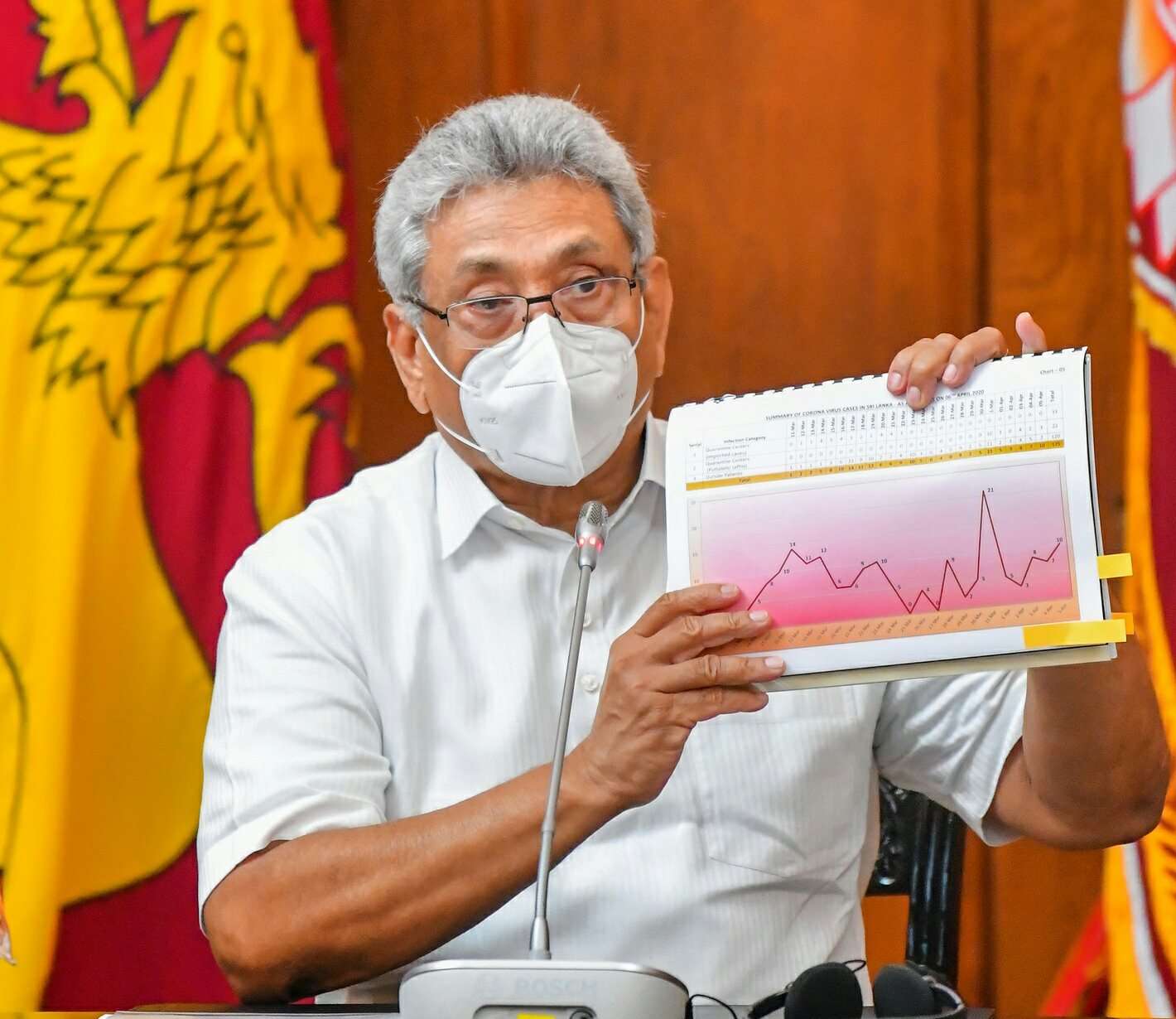 President, SJB request employers to pay attention to stranded workers