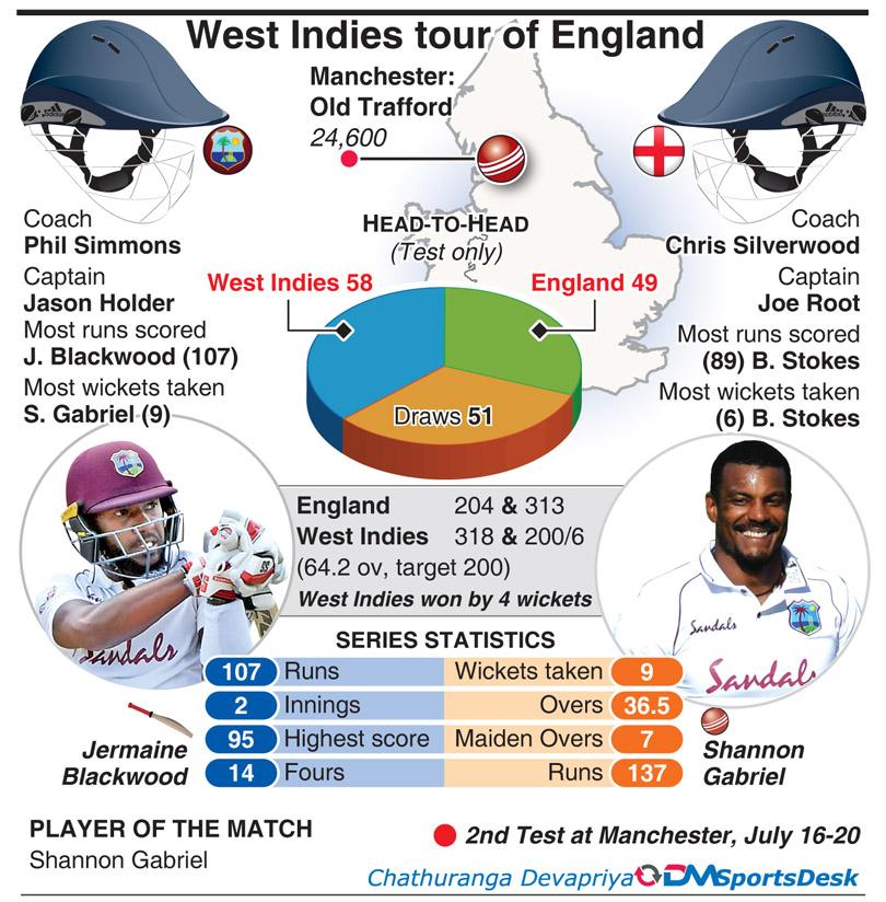 LNP – Root returns as England drop Denly, Holder says history can wait