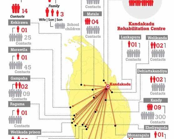 image b7b8bf2b3d 1 in sri lankan news